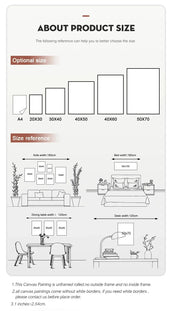BLEACH Decorative Wall Posters